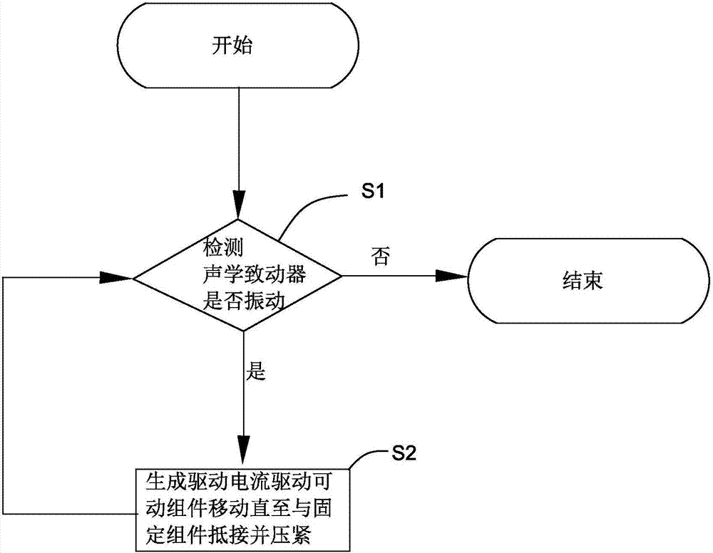 乐鱼极致竞技体验